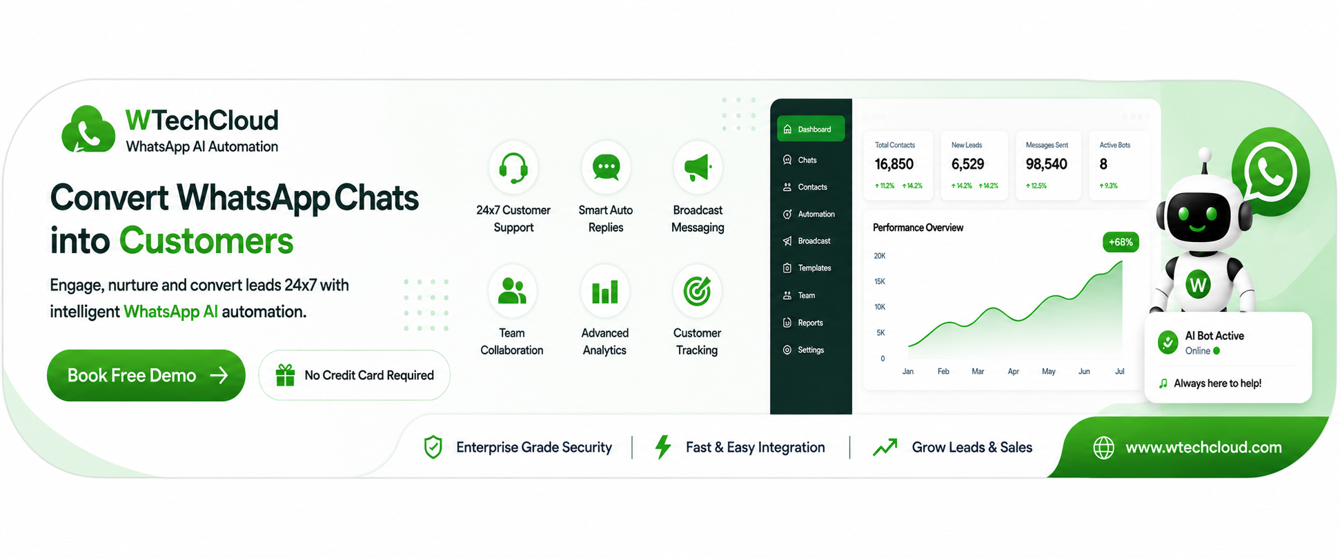 WTechCloud Banner 2